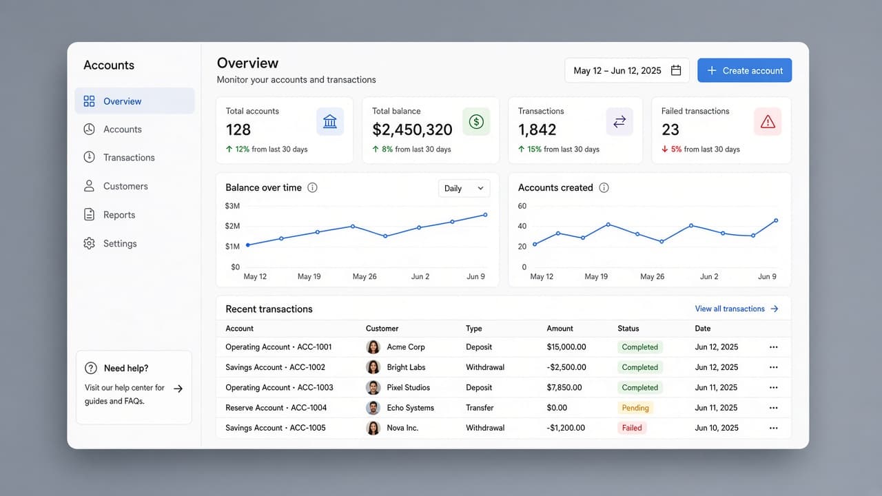 SaaS MVP dashboard
