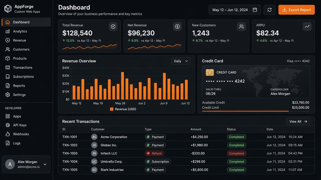 Custom web application dashboard